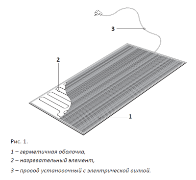 Коврик подогреваемый "Теплолюкс-carpet" 80х50 серый в России