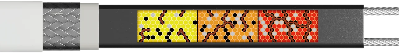 Принцип работы греющего кабеля