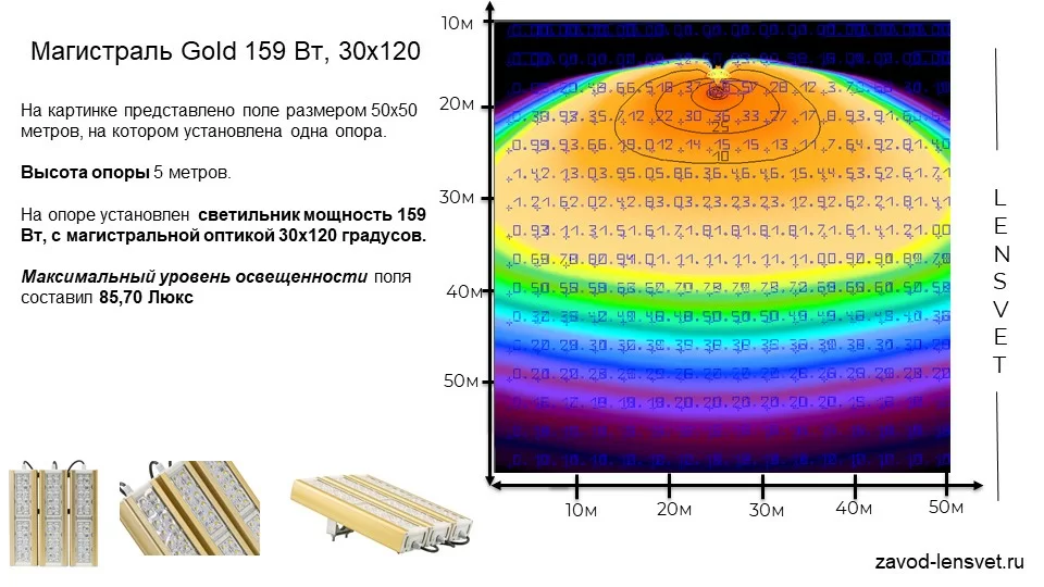 Магистраль GOLD, консоль K-3, 159 Вт, 30X120°, светодиодный светильник в 