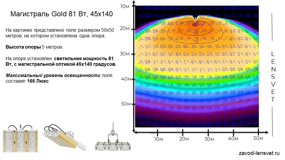 Магистраль GOLD, универсальный U-3, 81 Вт, 45X140°, светодиодный светильник в 