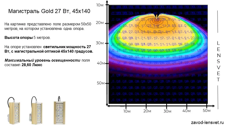 Магистраль GOLD, универсальный U-1, 27 Вт, 45X140°, светодиодный светильник в 