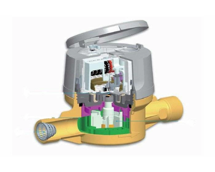 Как работает счетчик воды