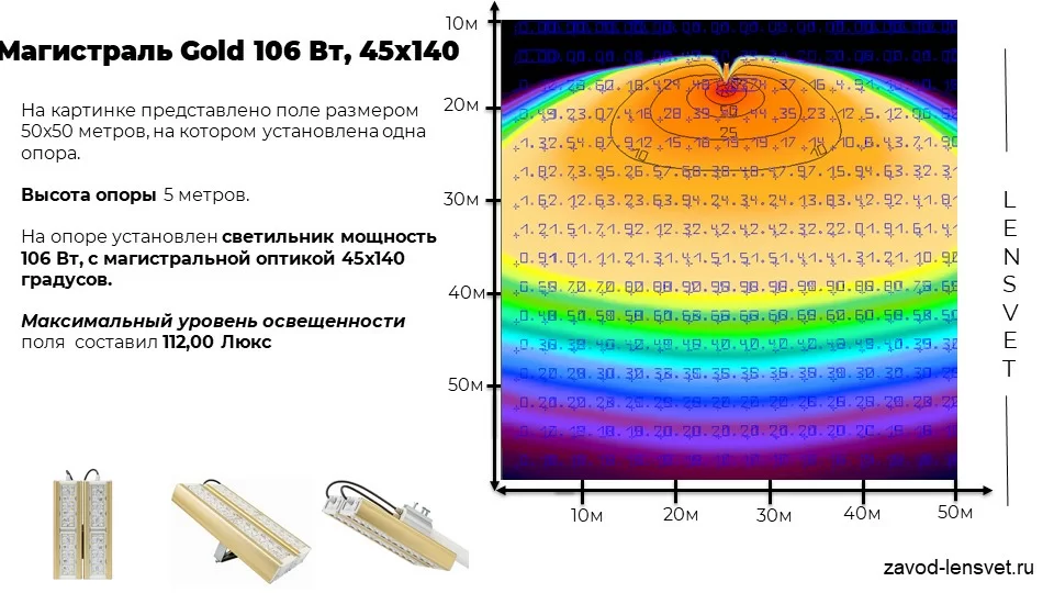 Магистраль GOLD, консоль K-2, 106 Вт, 45X140°, светодиодный светильник в 