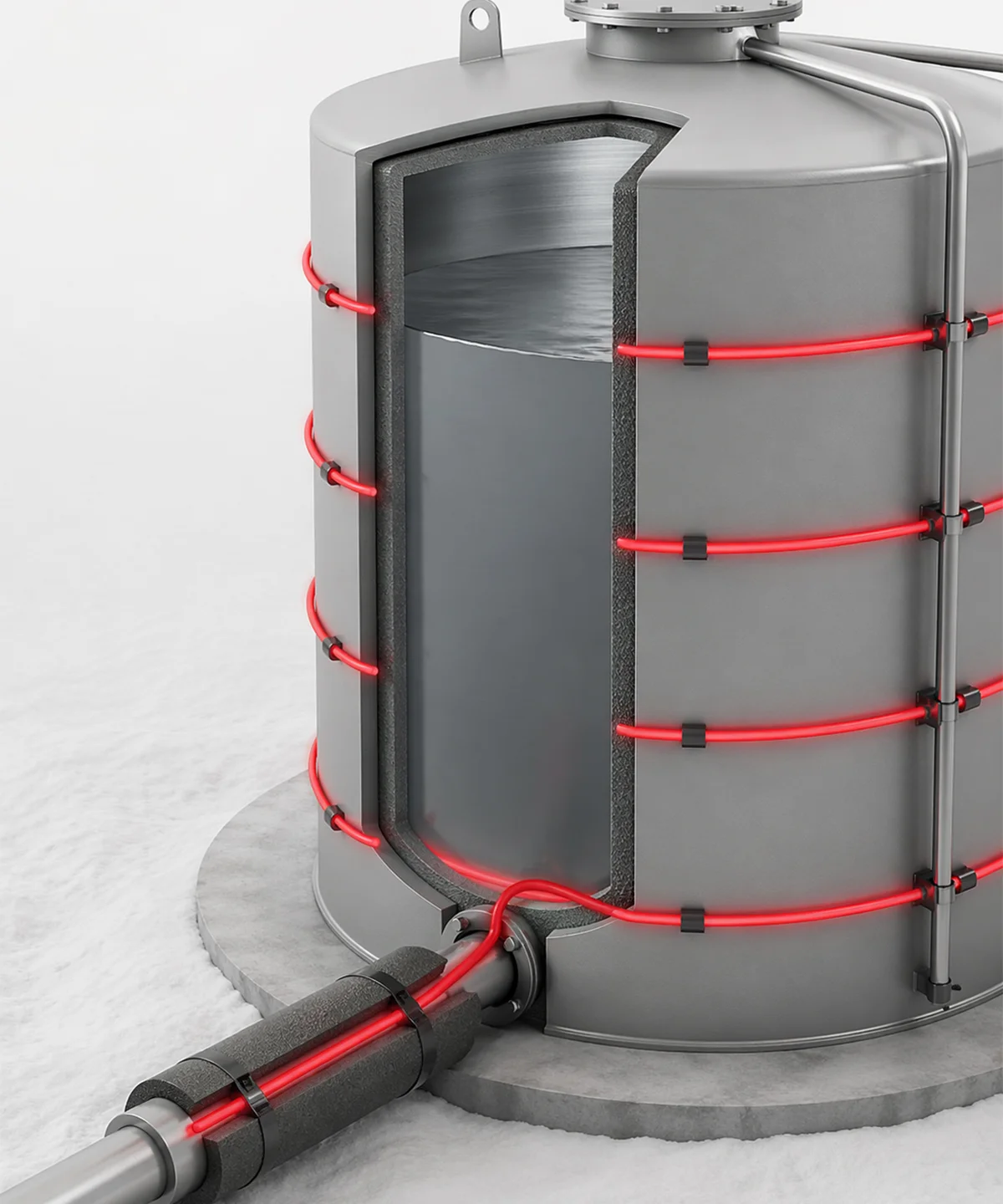 Обогрев и защита резервуаров, емкостей и цистерн