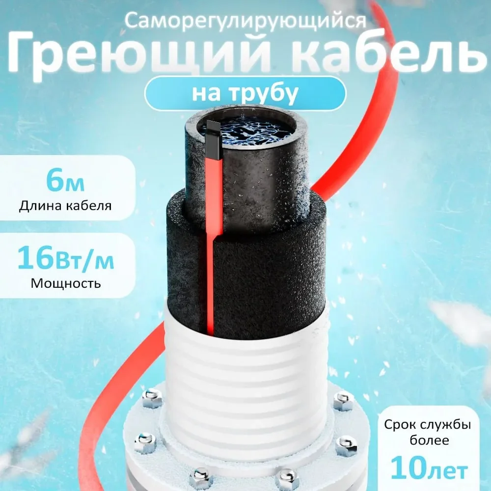 AlfaKit №1 16-2-6 комплект саморегулирующегося греющего кабеля в 