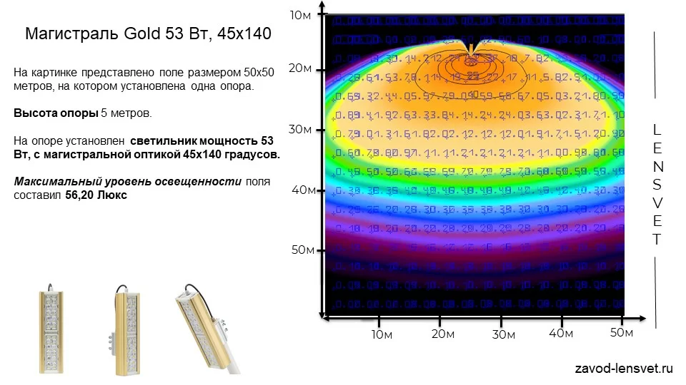 Магистраль GOLD, универсальный U-1, 53 Вт, 45X140°, светодиодный светильник в 