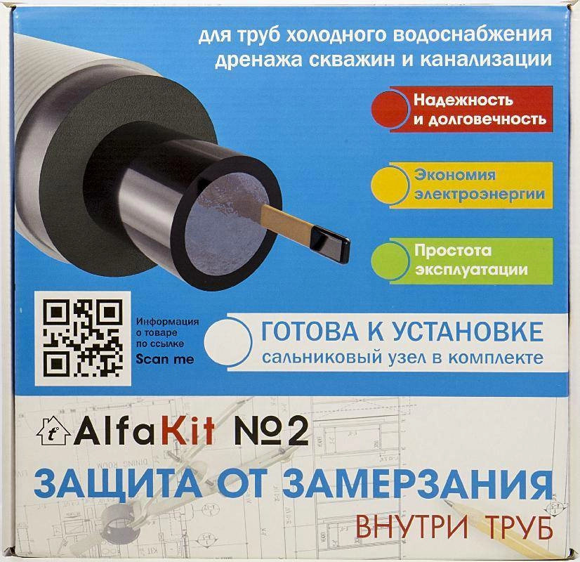 В линейке бренда Alfa пополнение - AlfaKit №2 В линейке бренда Alfa пополнение - AlfaKit №2