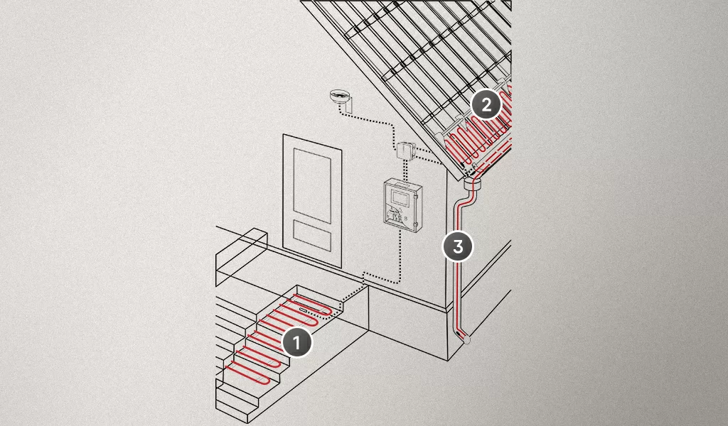 кровля и крыльцо обогрев.jpg