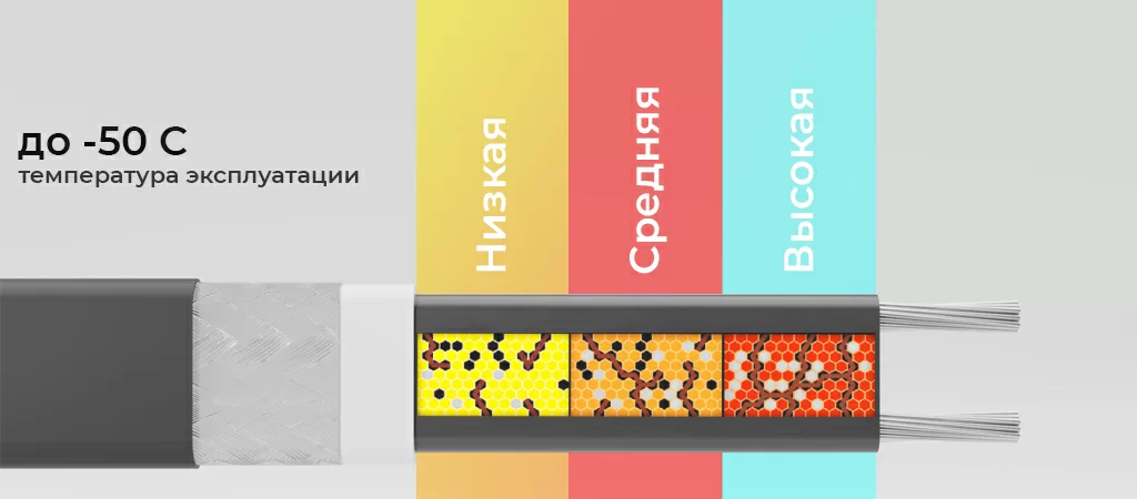 Pipe Mate выделяемая мощность.jpg Pipe Mate выделяемая мощность.jpg