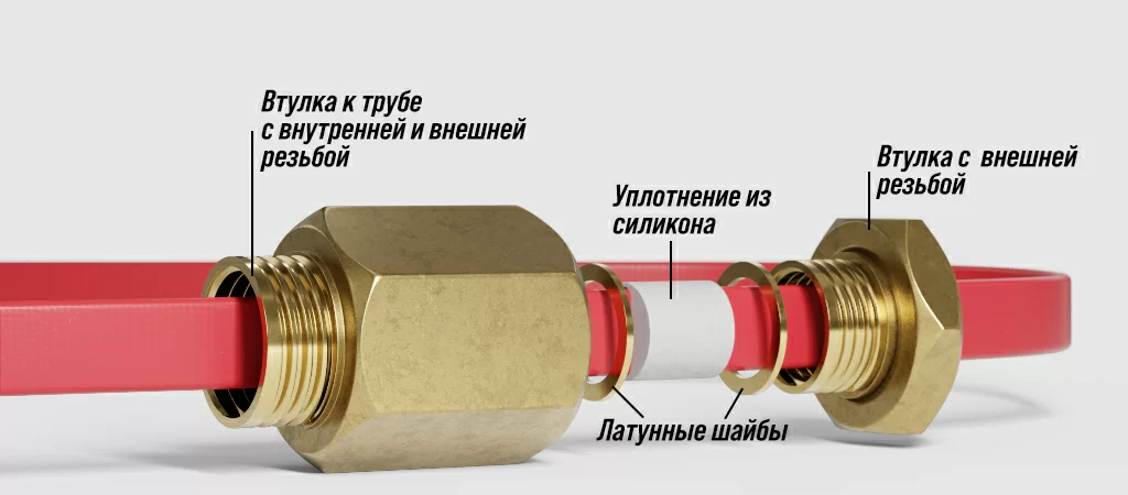 из чего состоит сальниковый узел.jpg из чего состоит сальниковый узел.jpg