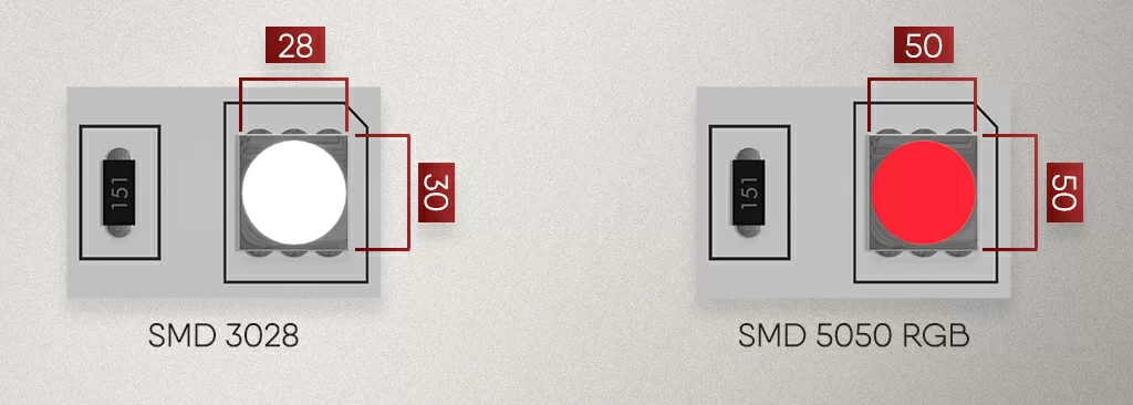 расшифровка наименование светодиодной ленты.jpg расшифровка наименование светодиодной ленты.jpg