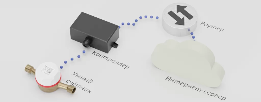 схема работы умного счётчика.jpg схема работы умного счётчика.jpg