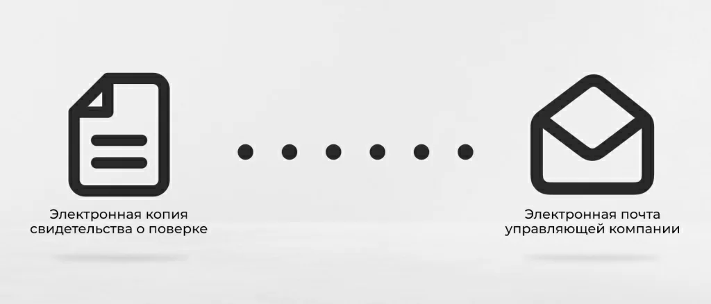 передача свидетельства о повеке в УК.jpg передача свидетельства о повеке в УК.jpg