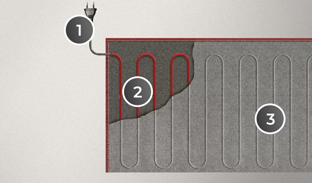 Конструкция греющего мата 0707.jpg