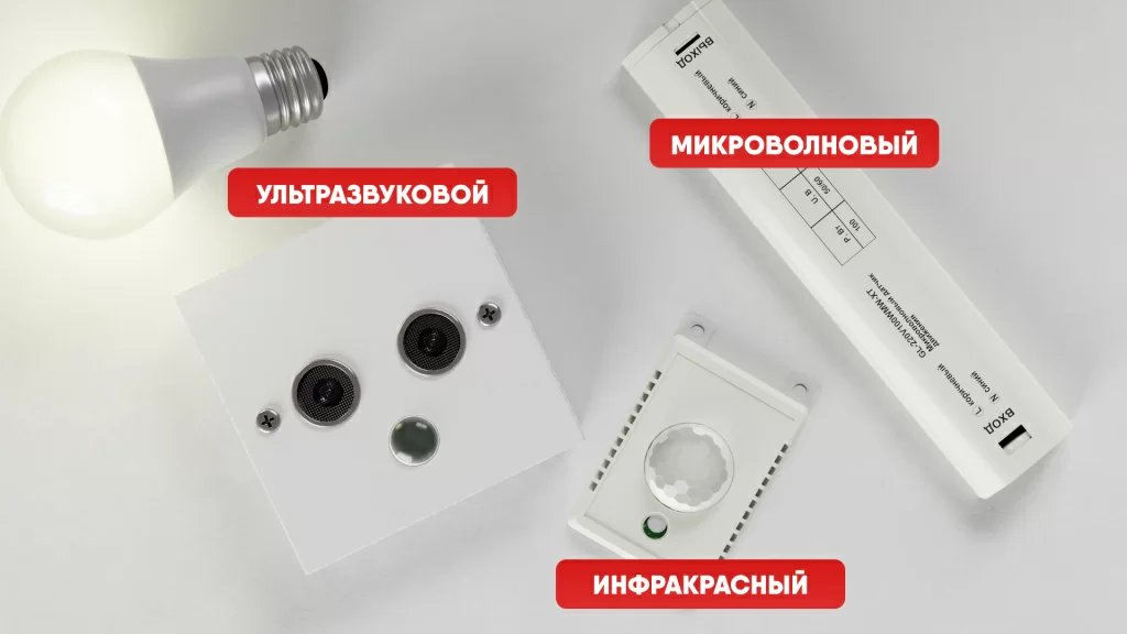 датчики движения виды.jpg датчики движения виды.jpg