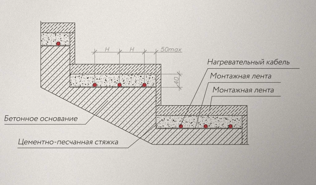 схема обогрев крыльца.jpg