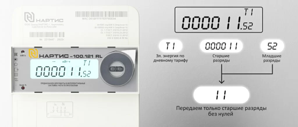 снятие показаний нартис.jpg снятие показаний нартис.jpg