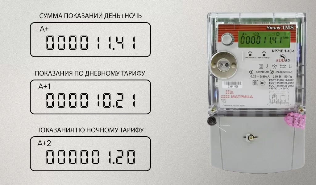 матрица как снять показания.jpg матрица как снять показания.jpg