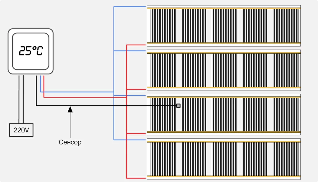 Стандартный способ подключения ИК-полов.jpg Стандартный способ подключения ИК-полов.jpg