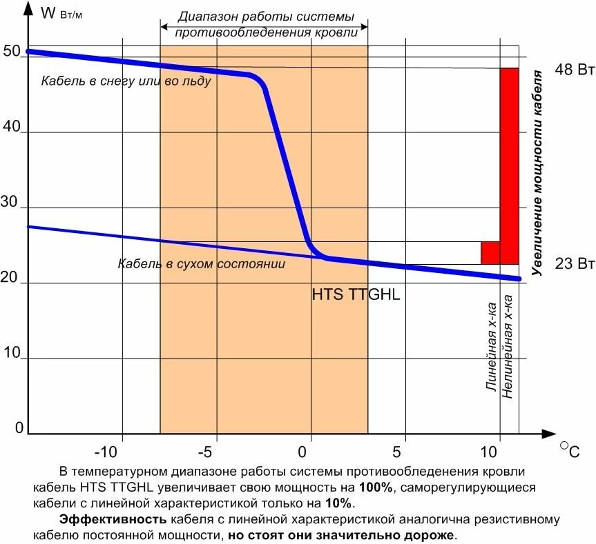 партнёрский кабель1.jpg партнёрский кабель1.jpg