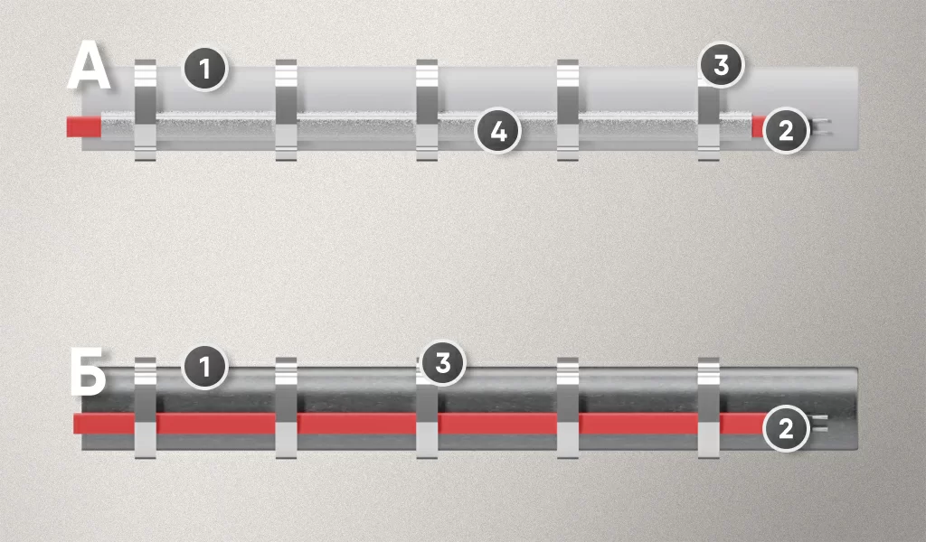 крепление кабеля на металлическую и пластиковую трубу.jpg