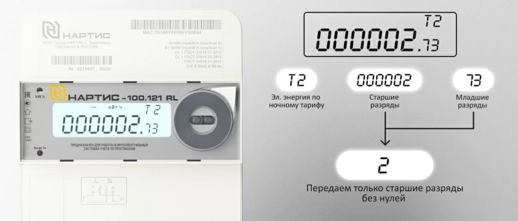 1снятие показаний нартис.jpg 1снятие показаний нартис.jpg