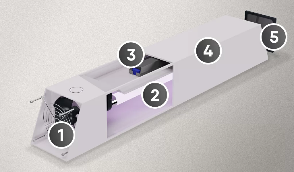 Бактерицидный рециркулятор устройство.jpg Бактерицидный рециркулятор устройство.jpg