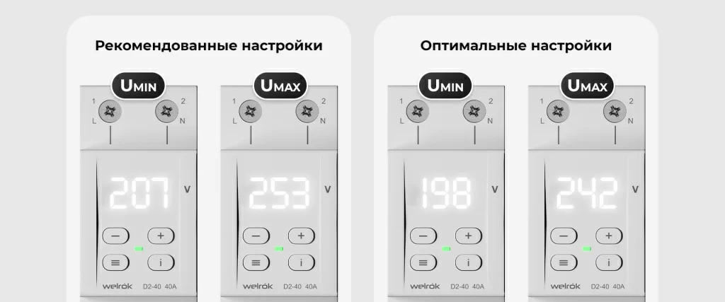 оптимальные настройки реле welrok.jpg оптимальные настройки реле welrok.jpg