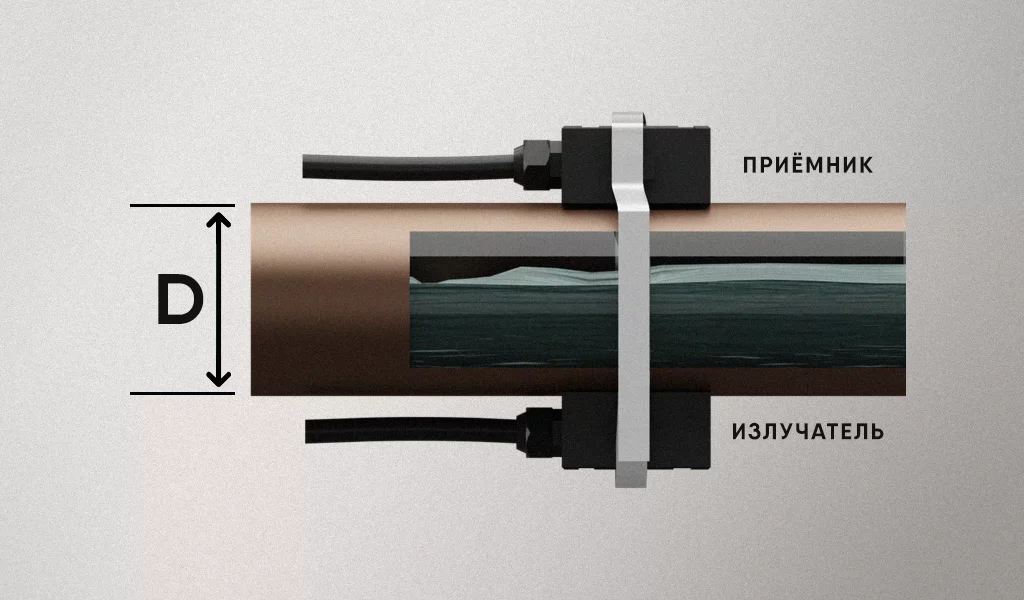 sld-800 принцип работы.png