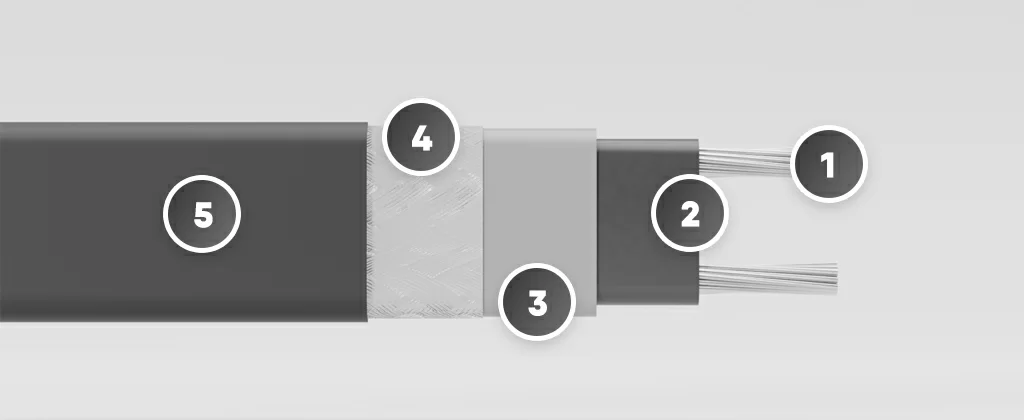 Конструкция и принцип работы греющего кабеля 45МТК-Ф-2.jpg Конструкция и принцип работы греющего кабеля 45МТК-Ф-2.jpg