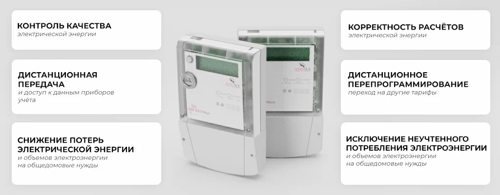 преимущества умного счётчика.jpg преимущества умного счётчика.jpg