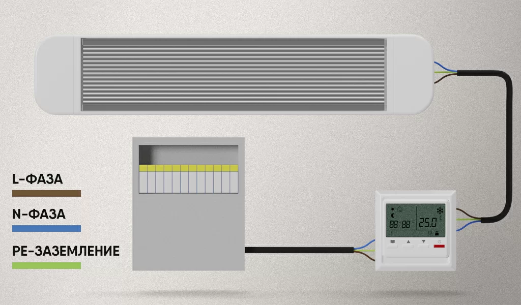 схема подключения терморегулятора к ик обогреву 1.jpg