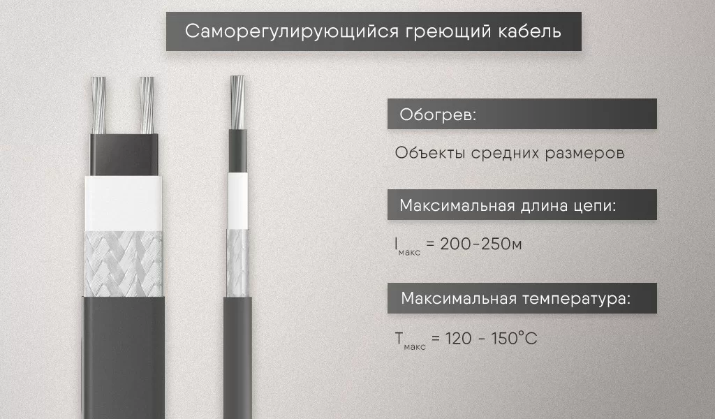 самрег характеристики.jpg