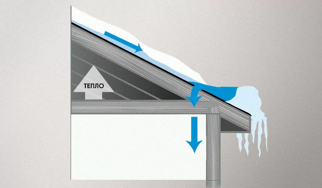 образование наледи.jpg