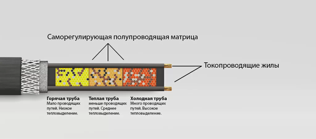 Pipe Mate строение.jpg Pipe Mate строение.jpg