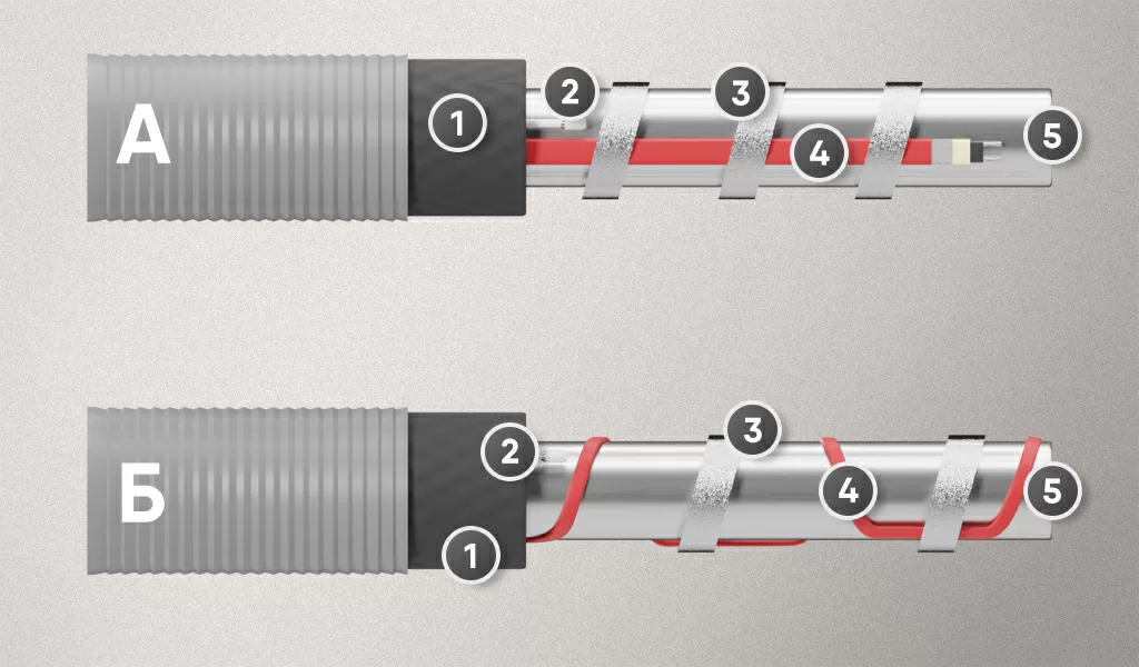 виды намотки кабеля.jpg