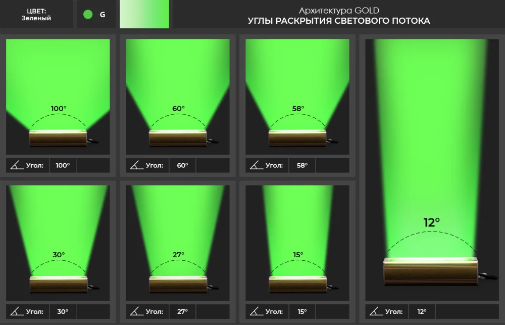 Архитектурный светодиодный светильник LSS-AR-U-018-32-30-G-67 в 