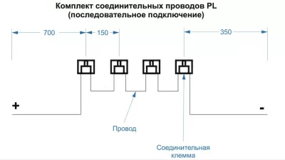 Комплект соединительных проводов в 