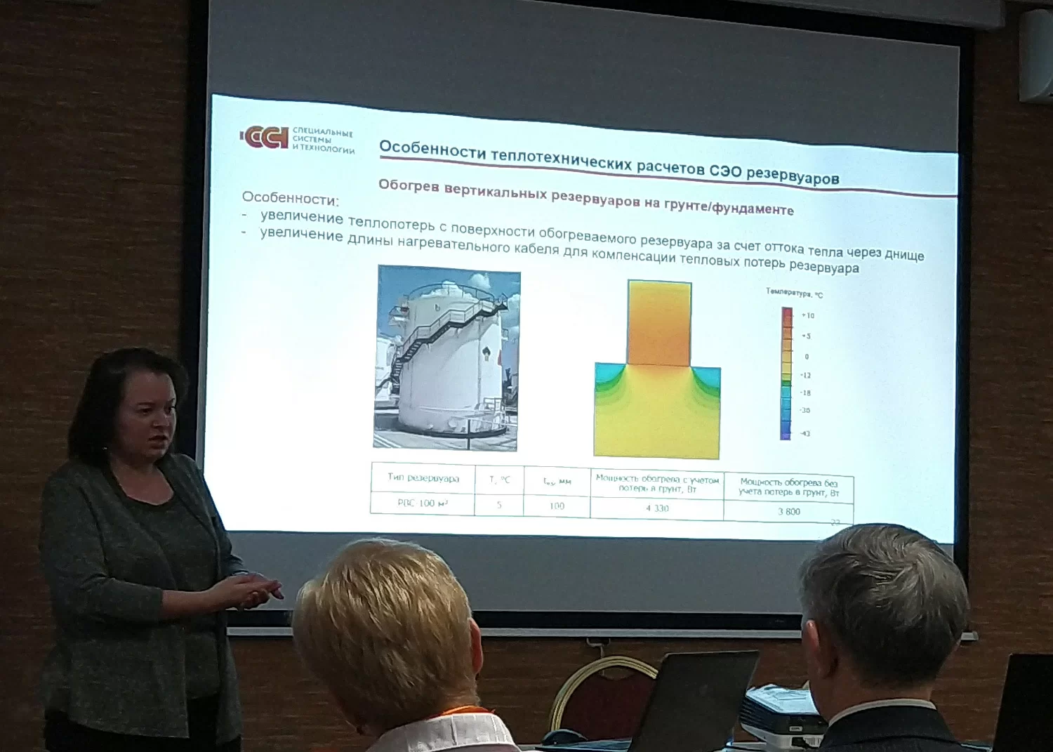 Повышение квалификации инженеров #ALFAOPT