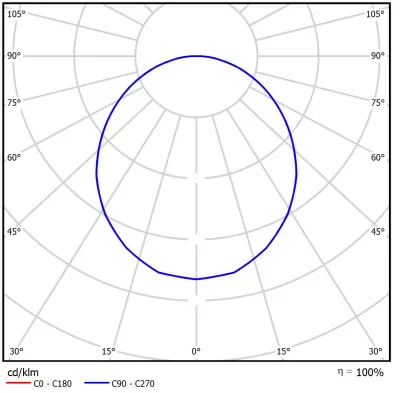 Низковольтный светодиодный светильник Geniled Офис 595x595x40 50Вт 12В 5000К Опал в 