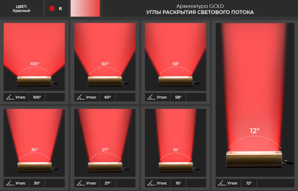 Архитектурный светодиодный светильник LSS-AR-U-018-32-30-R-67 в 