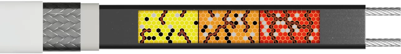 Принцип работы греющего кабеля