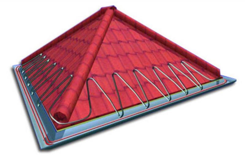 Обогрев кровли греющим кабелем: выбор, монтаж, особенности использования