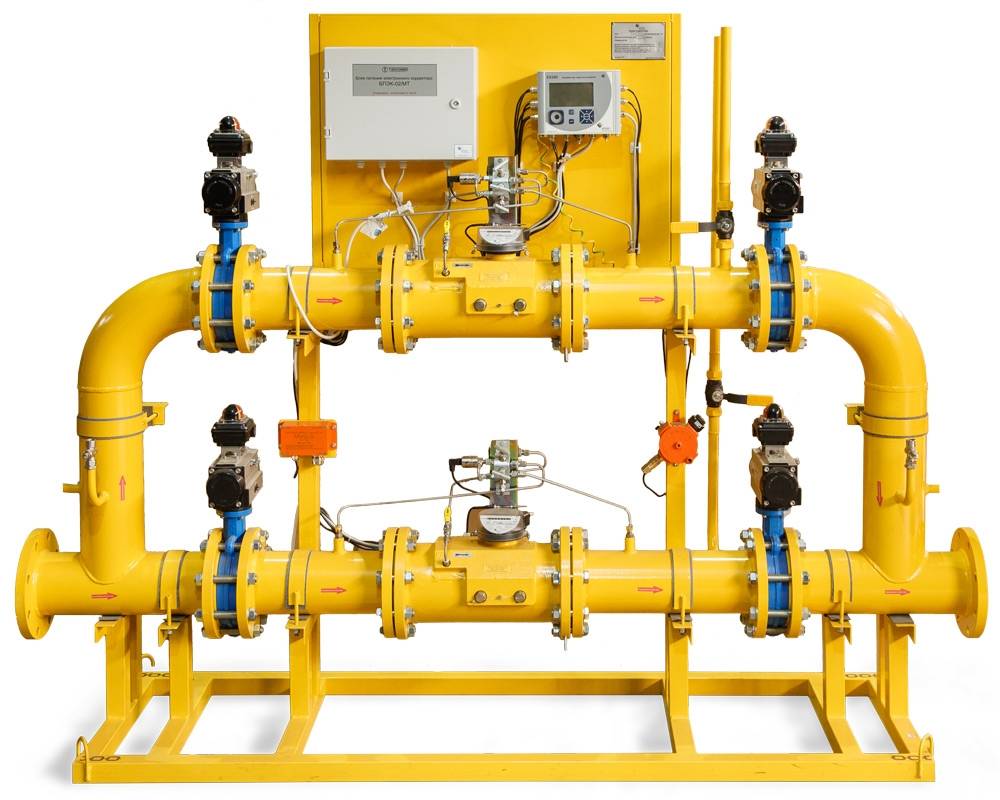 Соответствие газоизмерительного оборудования требованиям ГОСТ Р 8.741-2011 и ГОСТ Р 8.740-2011