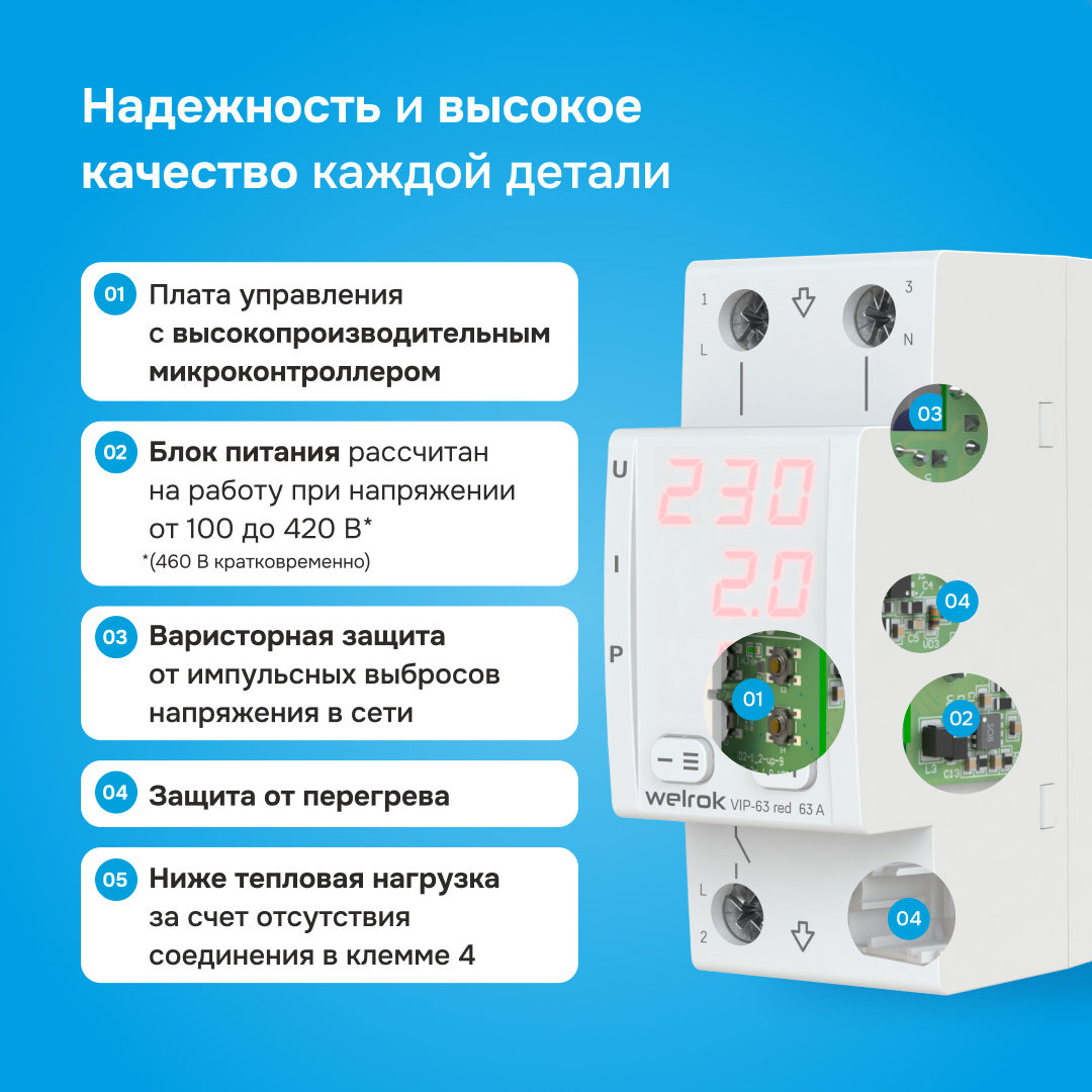 VIР-63r_5.2
