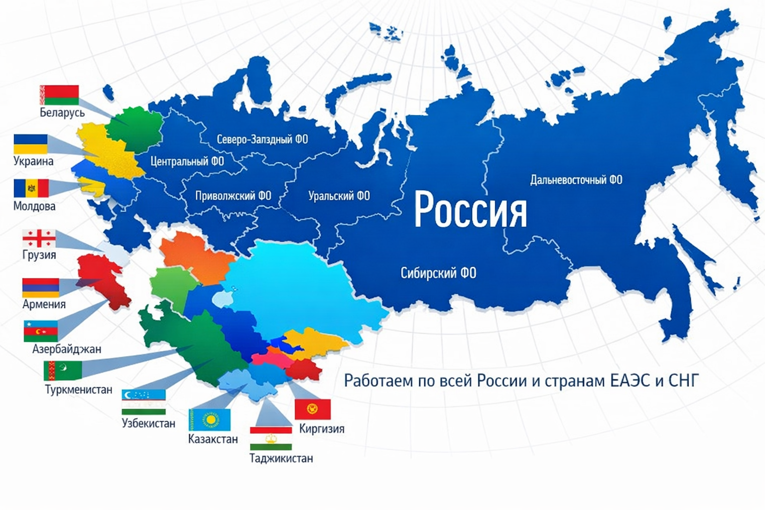 Карта поставок