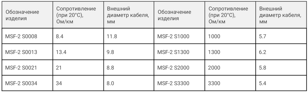 msf_4.png msf_4.png