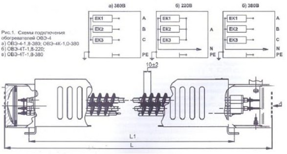 Подключение овэ 4 на 220 Взрывозащищенные обогреватели ОВЭ-4 с моделями для настенного крепления и термор