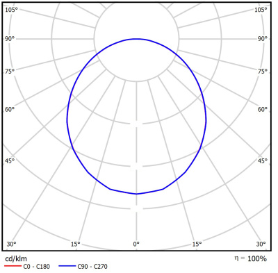 Автономный аварийный светодиодный светильник Geniled Офис Standart 595x200x40 30Вт 4000К 90Ra IP54 Опал БАП Em3 в  Автономный аварийный светодиодный светильник Geniled Офис Standart 595x200x40 30Вт 4000К 90Ra IP54 Опал БАП Em3 в