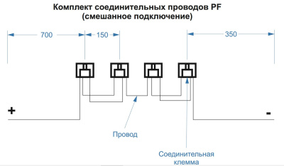 Комплект Affina Rise-700 (NM) в 